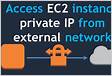 Access EC2 instance private IP from the external